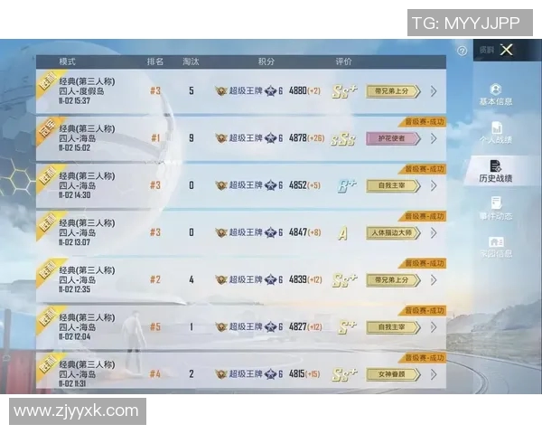 和平精英个人能力排名揭晓FPX战队表现创新高引发热议